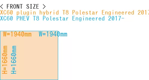 #XC60 plugin hybrid T8 Polestar Engineered 2017- + XC60 PHEV T8 Polestar Engineered 2017-